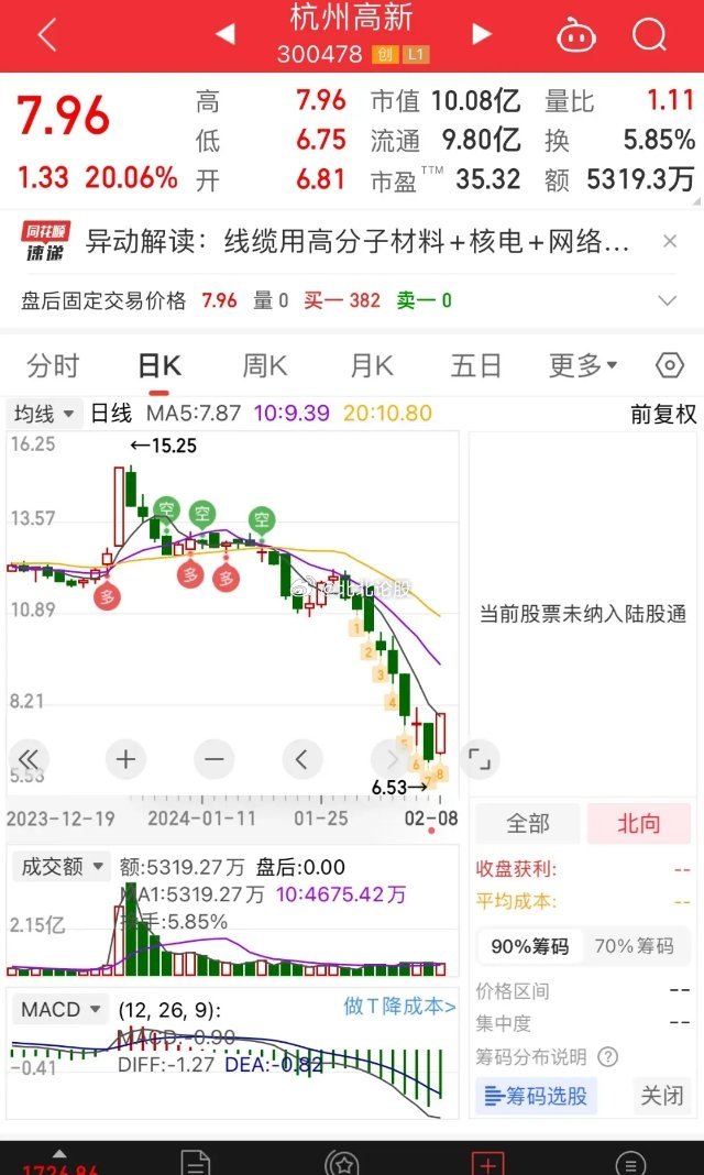 关于我们 第324页