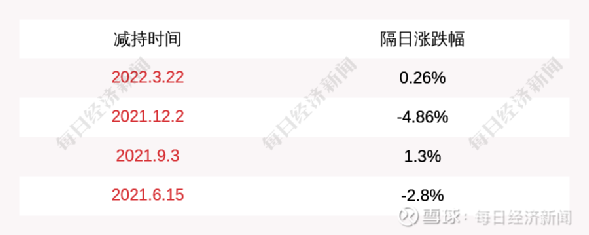 002098最新消息全面解析报告