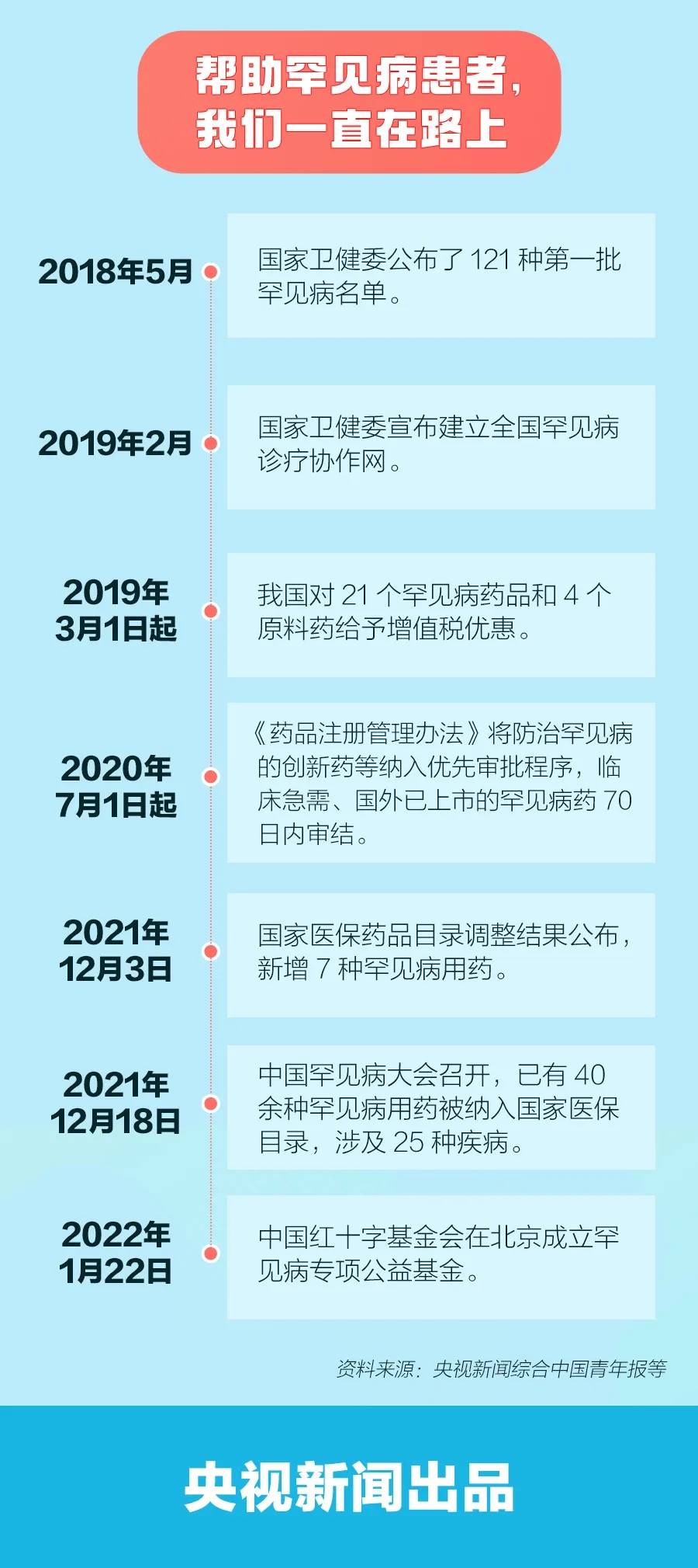 全球科技巨头的新动态及未来展望，最新新闻概览