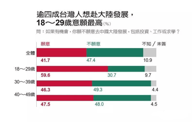 台湾最新民调2017，社会现状与民众心声深度解析