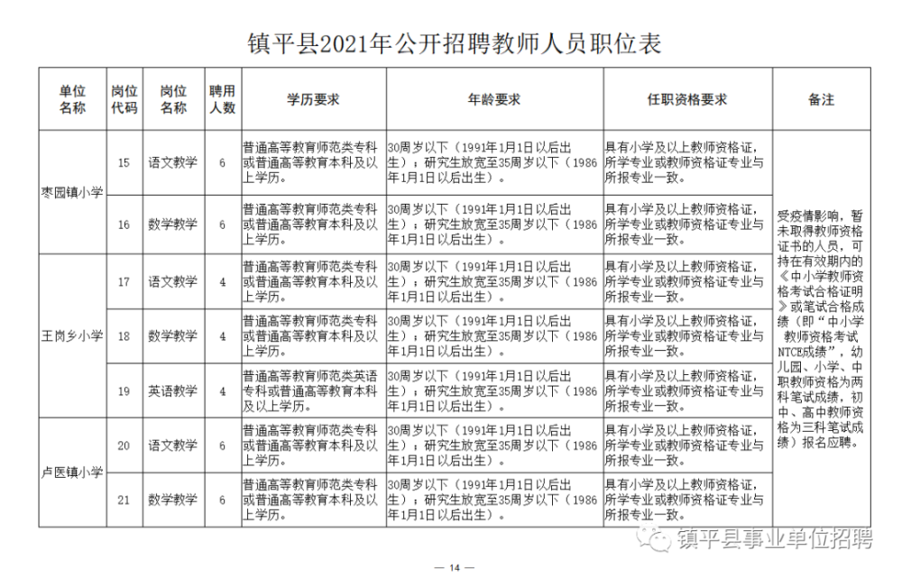 最新纸管生产师傅招聘启事，寻找行业精英加入我们的团队！