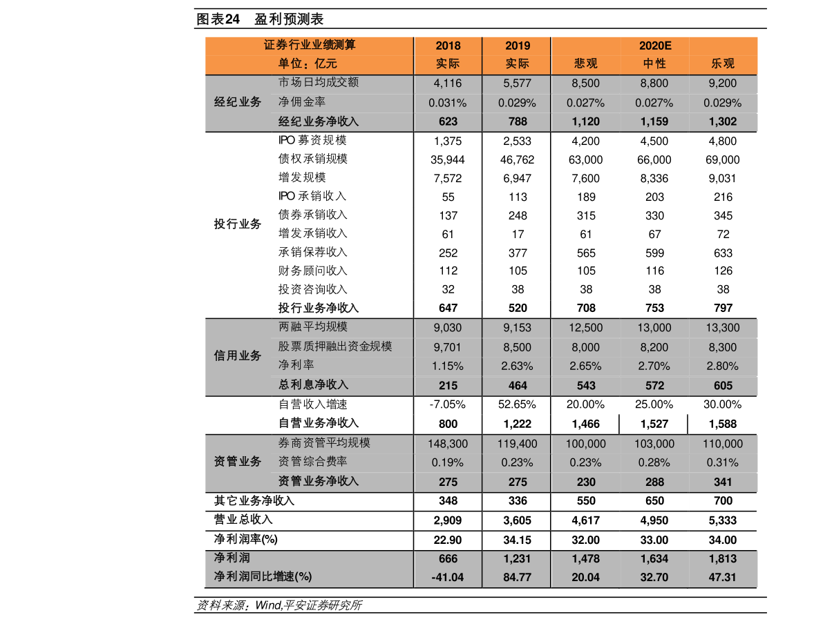 淡月琉殇 第5页