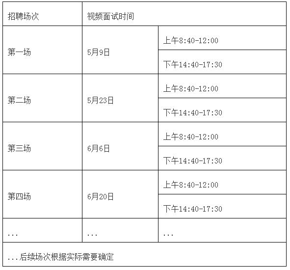 翁源县最新招聘动态及其社会影响概览