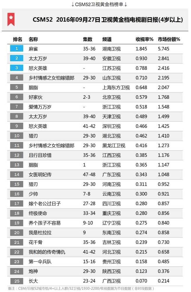 西游2票房最新统计揭秘，电影市场的繁荣与挑战并存