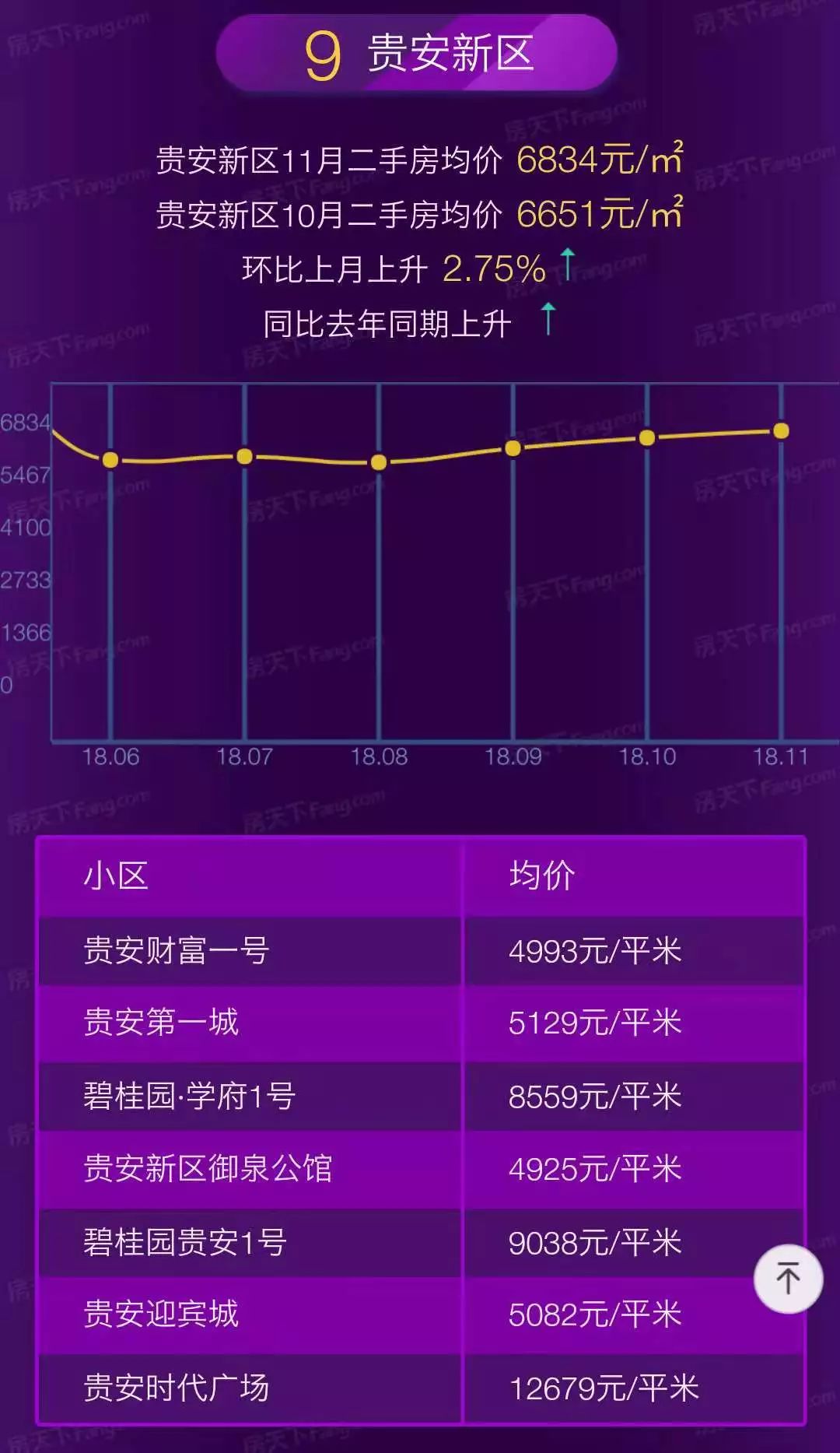 绥阳最新房价动态及市场走势与购房指南解析