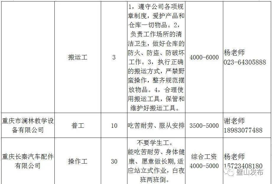 璧山区人事任免动态更新