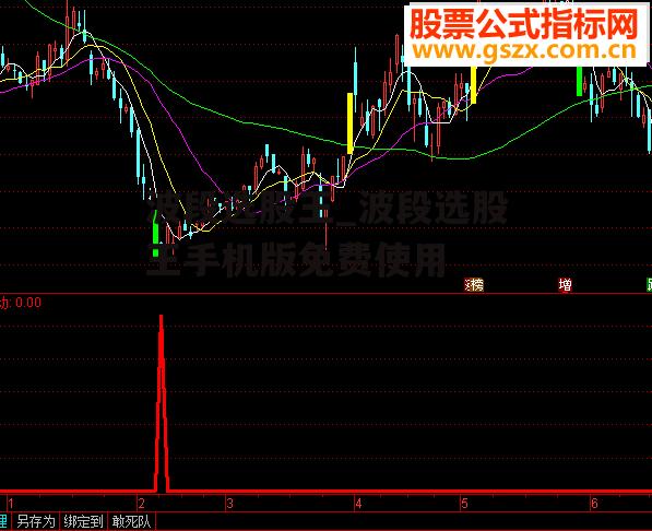 波段炒股下载，策略、技巧与工具的关键性指南