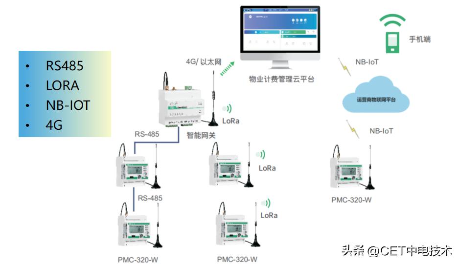 最新版CET APP，革新与用户体验的极致融合