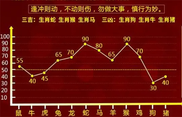 最准一肖一码100%精准软件,动态词语解释落实_户外版68.895