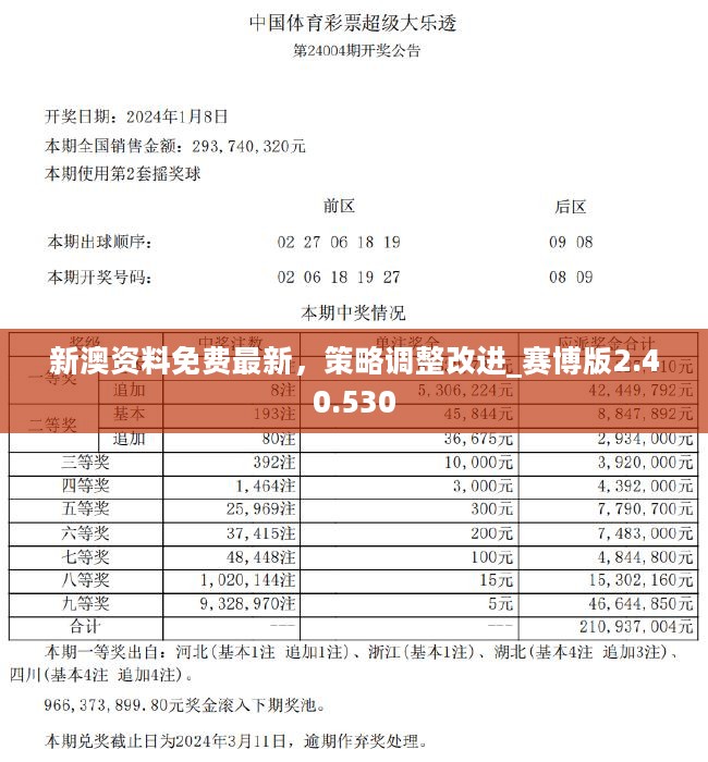 2024新奥资料免费精准,专家说明意见_安卓款48.104