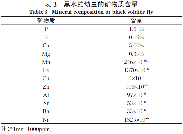 ゝ梦再续℡ 第4页