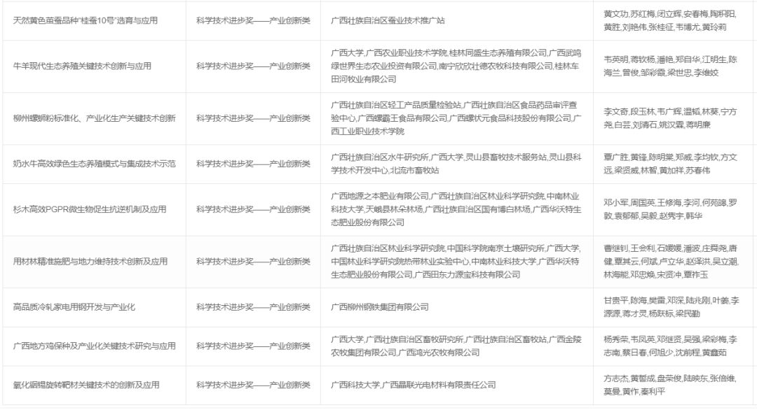 新澳门六开奖结果资料查询,最新方案解答_Z99.514