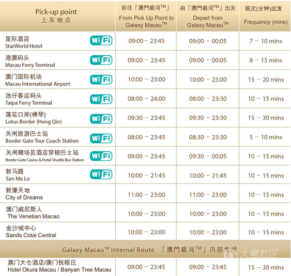 新澳门六开奖结果资料查询,可靠性方案操作策略_DP23.900