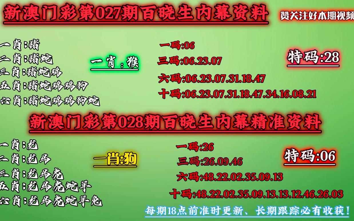 澳门今晚必中一肖一码恩爱一生,效能解答解释落实_移动版20.910