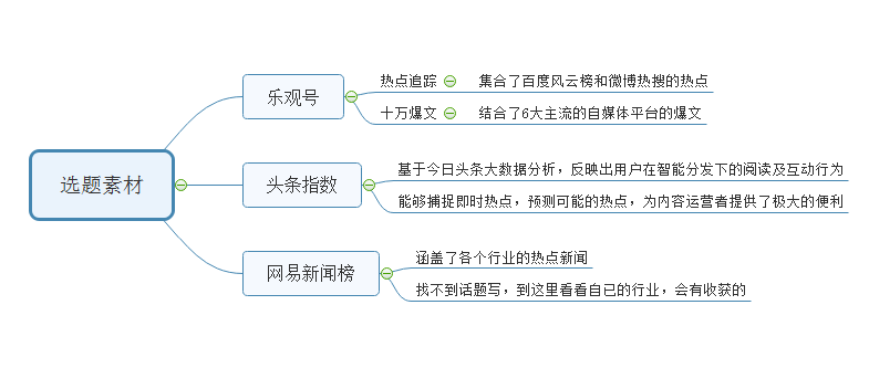 新澳门免费资料挂牌大全,社会责任方案执行_HDR版56.303