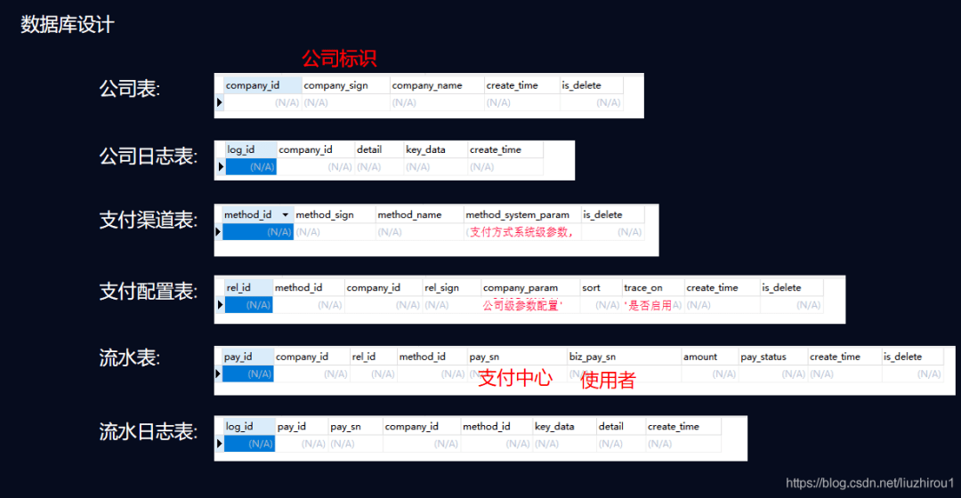 濠江论坛2024免费资料,深层数据计划实施_冒险款42.265