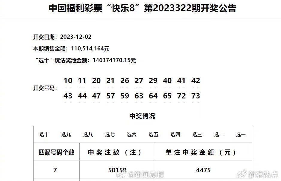 2024年新澳门开奖结果查询,快速解答执行方案_领航版59.894