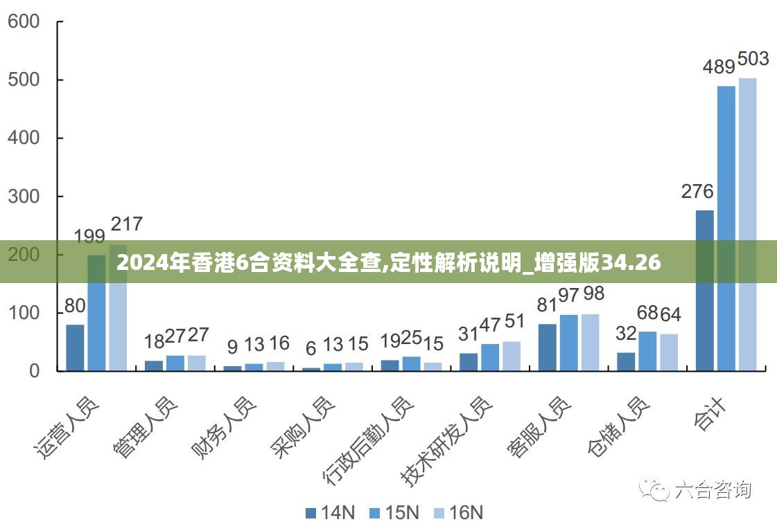 2024香港最准最快资料,数据设计驱动解析_PalmOS47.792