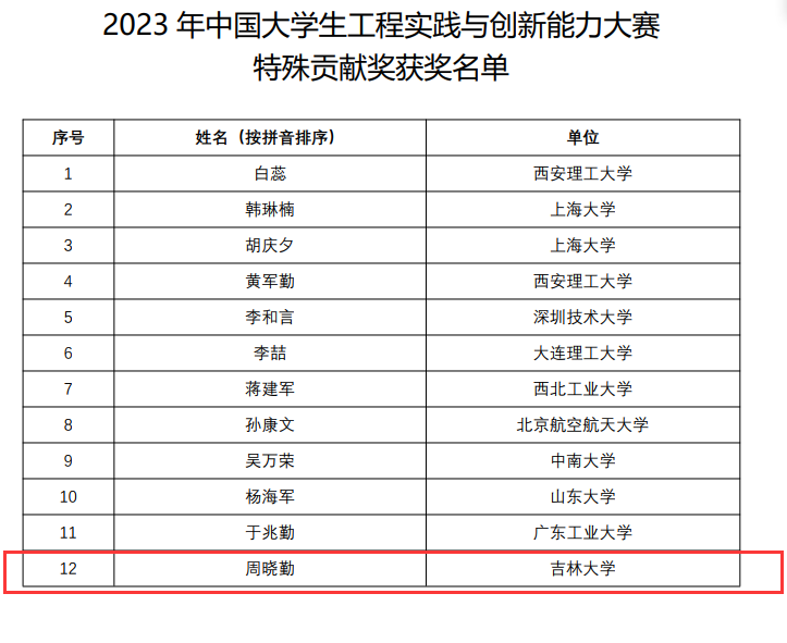 澳门六开奖最新开奖结果2024年,灵活性计划实施_限量款99.559