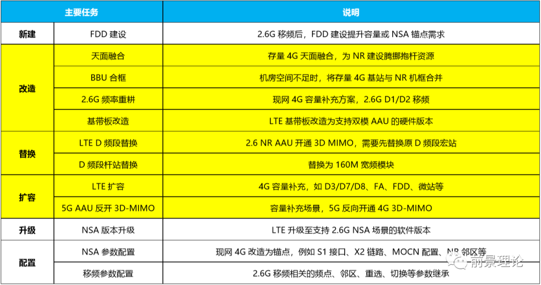 新澳天天开奖资料,专业执行问题_set16.225