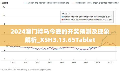 2024新澳门特马今晚开什么,数据驱动策略设计_X版40.427