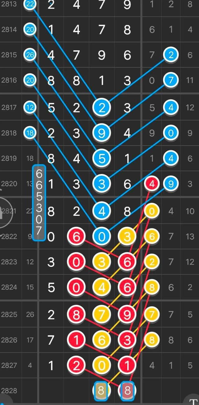 澳门三中三码精准100%,深层策略执行数据_安卓款33.768