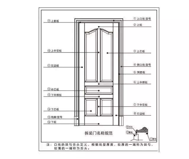 新门内部资料精准大全,市场趋势方案实施_复刻款31.337