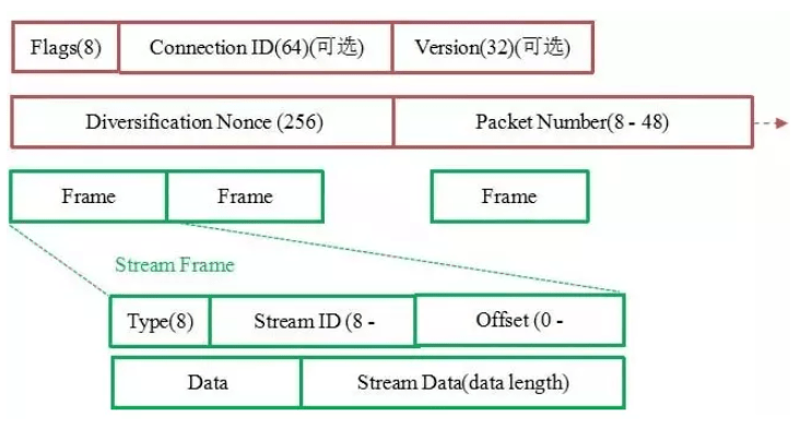 新奥门特免费资料大全今天的图片,理论解答解释定义_开发版49.567