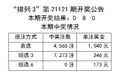 新澳资彩长期免费资料,实际案例解析说明_顶级款73.570