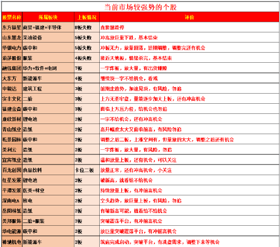 澳门一码一肖一恃一中354期,前沿评估说明_升级版53.293