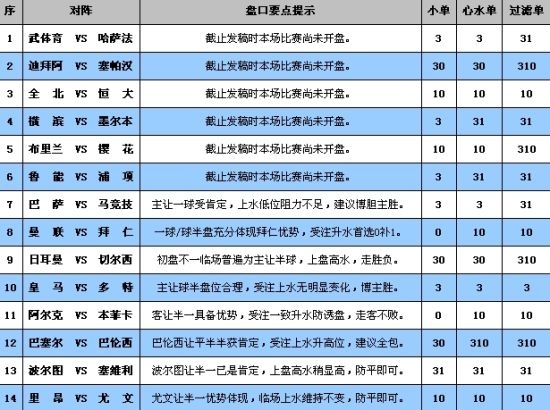 新澳门彩开奖结果2024开奖记录,数据计划引导执行_进阶版27.35