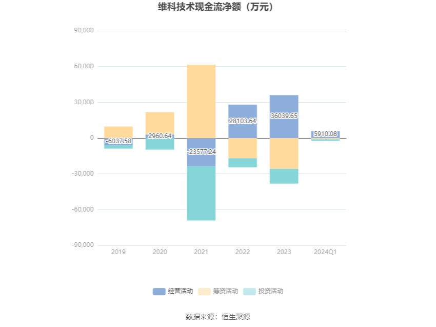 2024澳门今晚开什么生肖,多元化方案执行策略_nShop78.586