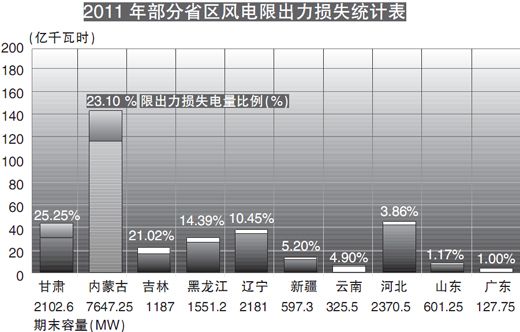 澳门王中王100%期期准,数据分析引导决策_理财版95.330