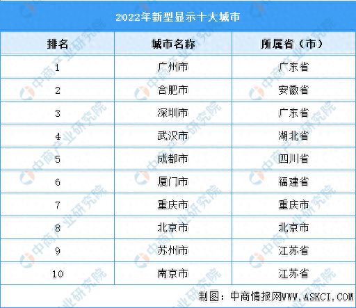 冬日暖阳 第5页