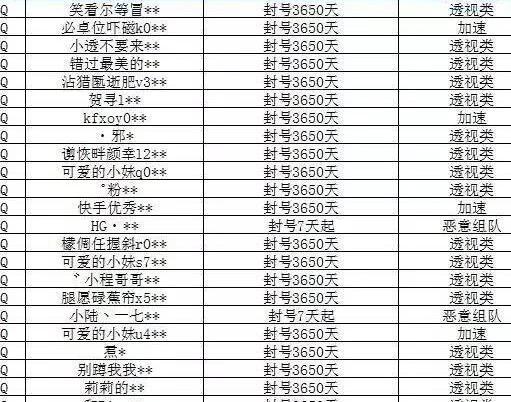 澳门精准一笑一码100%,诠释评估说明_粉丝款56.615