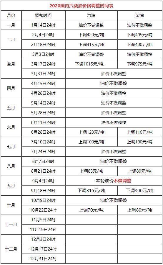 新澳今晚上9点30开奖结果是什么呢,准确资料解释落实_UHD版33.756