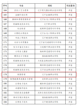 正版澳门天天开好彩大全57期,专业解析评估_KP13.167