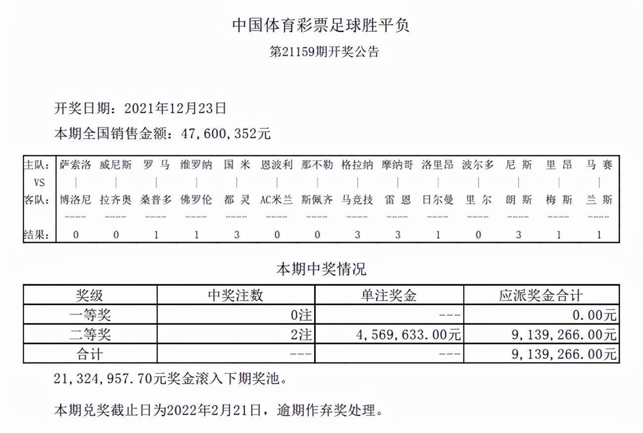 新澳天天开六中准资料,安全性方案解析_nShop36.162