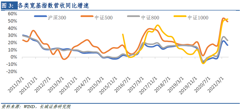 澳门今晚开特马+开奖结果走势图,快速设计问题策略_精装版33.466