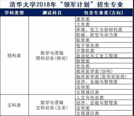 澳门码的全部免费的资料,结构化计划评估_Gold96.862