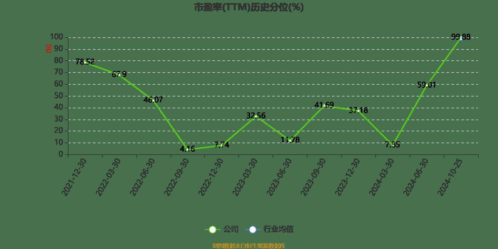 新澳门今晚开奖结果开奖2024,全面数据解释定义_XE版91.852