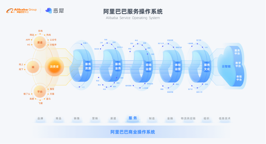 新澳最新最快资料新澳85期,综合分析解释定义_GM版66.318