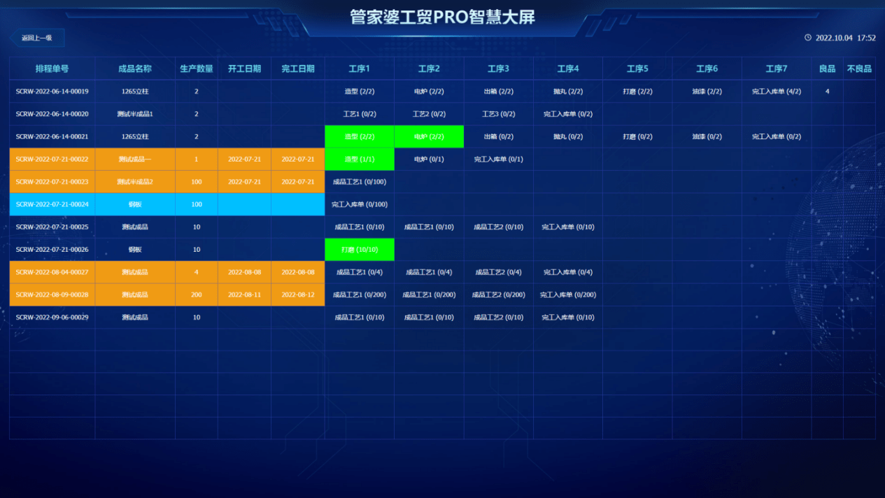 紫色心韵 第5页