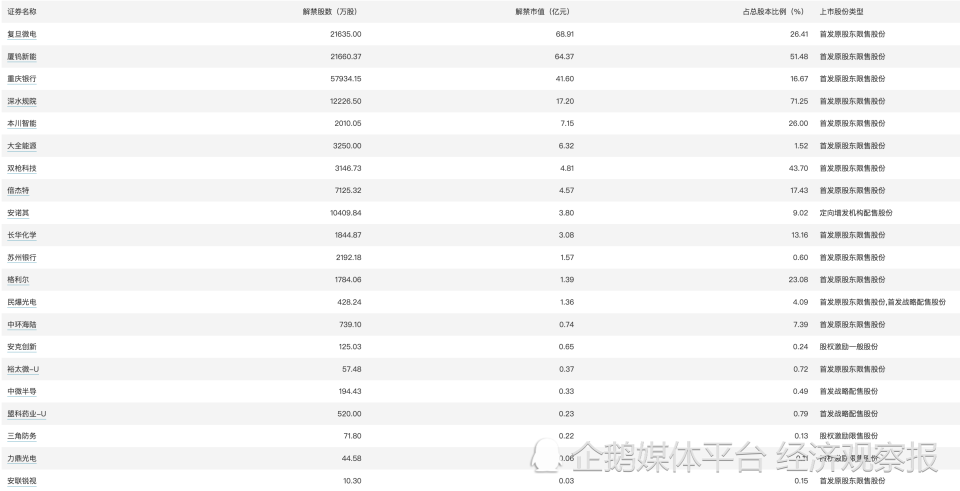 2024年新澳开奖记录,平衡实施策略_探索版42.437