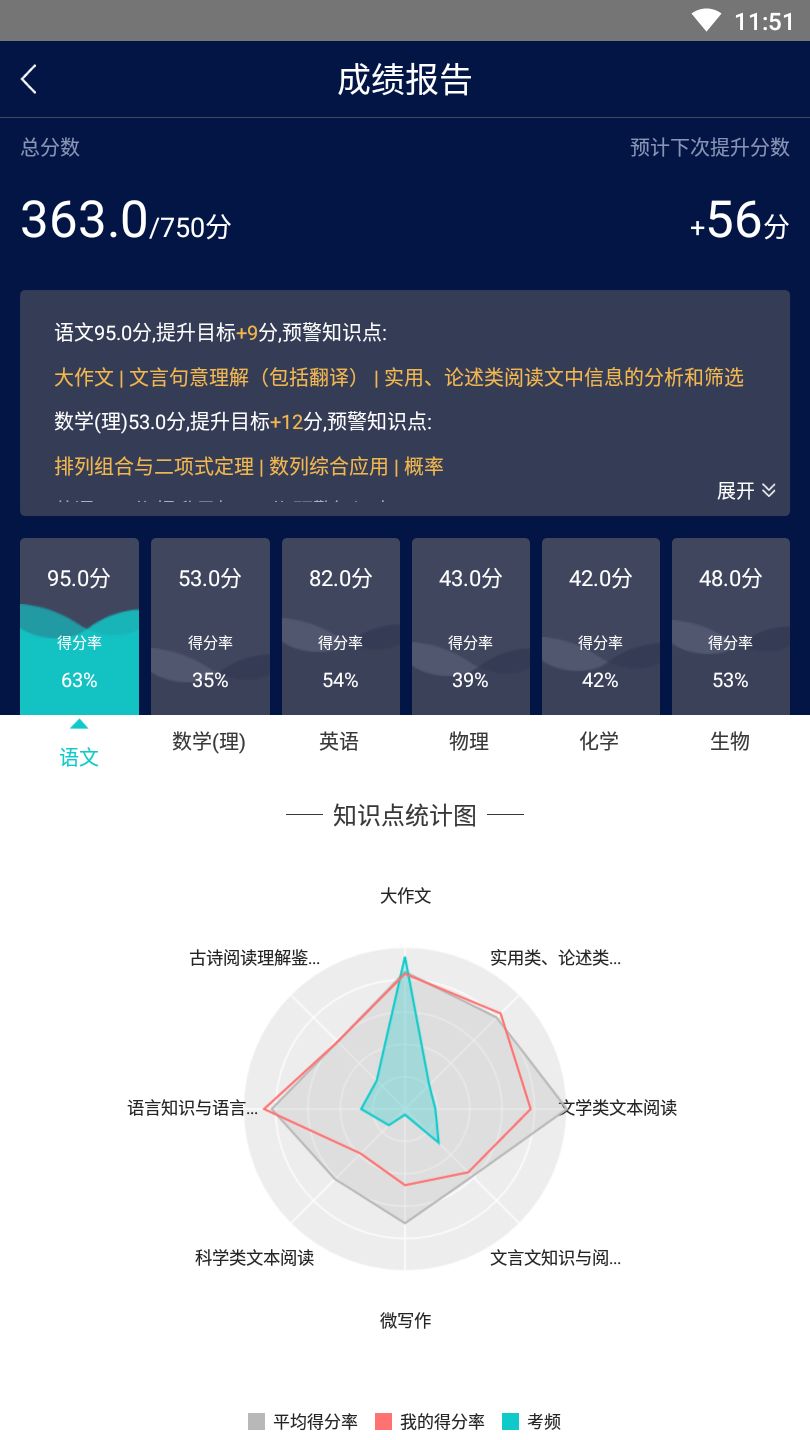 新澳天天彩资料,深层设计数据策略_Tizen47.634