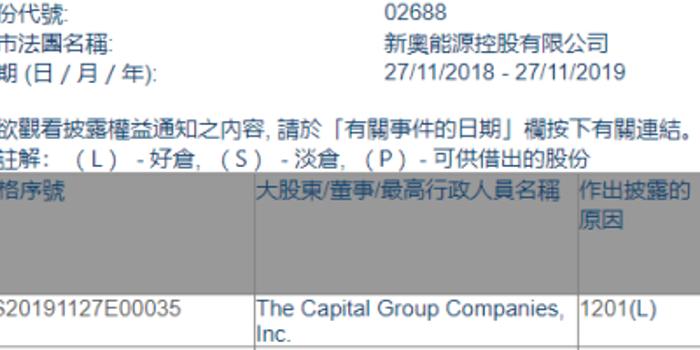 新奥正版全年免费资料,稳定性操作方案分析_VIP25.159