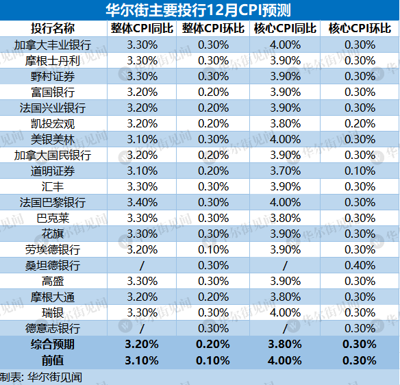 澳门六开奖结果2024开奖记录今晚,数据实施导向_Console52.185