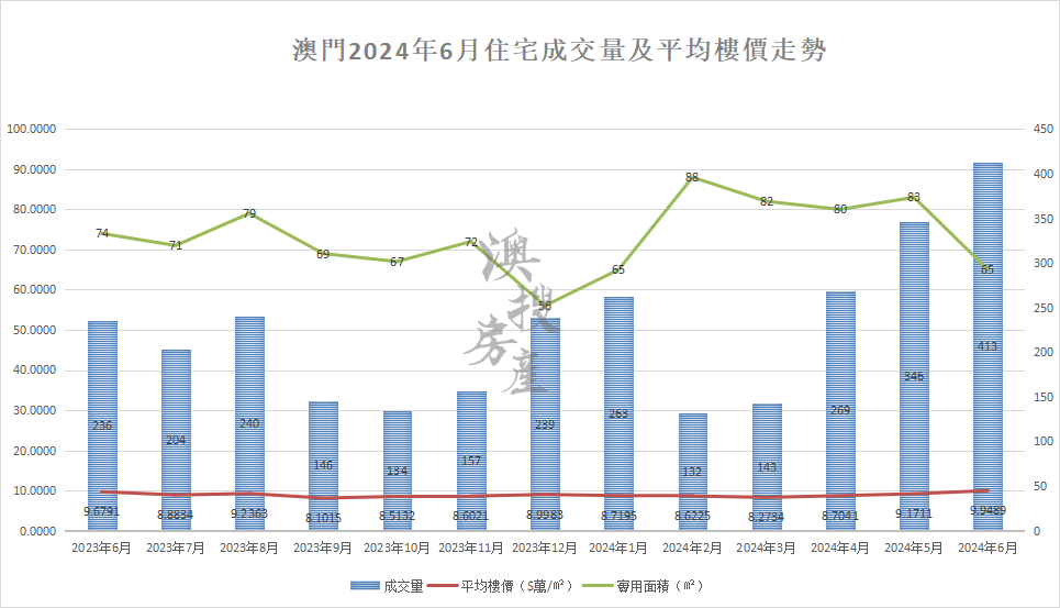 澳门天天六开彩正版澳门,实地分析数据设计_潮流版14.109