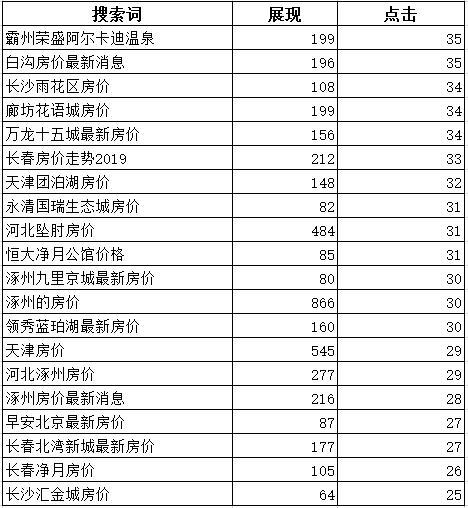 2024新奥历史开奖记录表一,创新策略推广_复刻款32.462