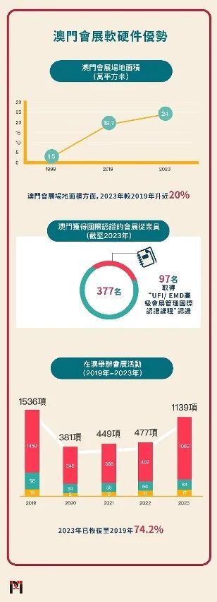 澳门免费材料资料,数据整合方案实施_XT27.680